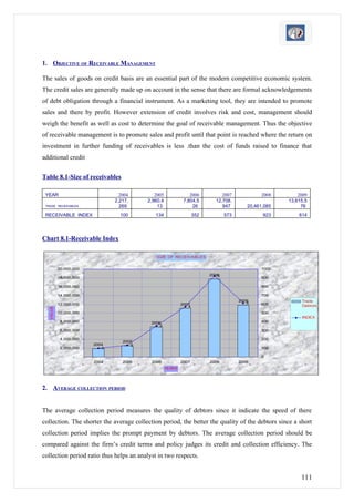 1. OBJECTIVE OF RECEIVABLE MANAGEMENT

The sales of goods on credit basis are an essential part of the modern competitive economic system.
The credit sales are generally made up on account in the sense that there are formal acknowledgements
of debt obligation through a financial instrument. As a marketing tool, they are intended to promote
sales and there by profit. However extension of credit involves risk and cost, management should
weigh the benefit as well as cost to determine the goal of receivable management. Thus the objective
of receivable management is to promote sales and profit until that point is reached where the return on
investment in further funding of receivables is less .than the cost of funds raised to finance that
additional credit

Table 8.1-Size of receivables

 YEAR                             2004       2005               2006          2007             2008       2009
                                2,217,    2,960,4            7,804,5       12,708,                    13,615,5
 TRADE RECEIVABLES                269         13                 26           947        20,461,085        76
 RECEIVABLE INDEX                 100        134                   352          573            923        614




Chart 8.1-Receivable Index

                                             SIZE OF RECEIVABLES


            20,000,000                                                                        1000
                                                                         2008
                                                                            5
            18,000,000                                                                        900

            16,000,000                                                                        800

            14,000,000                                                                        700
                                                                                      2009                 Trade
            12,000,000                                      2007                         6    600
   VALUES




                                                               4                                           Debtors
            10,000,000                                                                        500
                                                                                                           INDEX
             8,000,000                     2006                                               400
                                              3
             6,000,000                                                                        300

             4,000,000                                                                        200
                                   2005
                         2004         2
             2,000,000      1                                                                 100

                   -                                                                          0
                         2004      2005    2006             2007         2008         2009
                                                    YEARS




2. AVERAGE COLLECTION PERIOD


The average collection period measures the quality of debtors since it indicate the speed of there
collection. The shorter the average collection period, the better the quality of the debtors since a short
collection period implies the prompt payment by debtors. The average collection period should be
compared against the firm’s credit terms and policy judges its credit and collection efficiency. The
collection period ratio thus helps an analyst in two respects.


                                                                                                           111
 