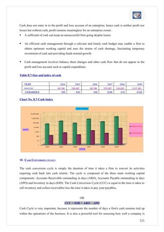 Cash does not enter in to the profit and loss account of an enterprise, hence cash is neither profit nor
losses but without cash, profit remains meaningless for an enterprise owner.
    A sufficient of cash can keep an unsuccessful firm going despite losses

    An efficient cash management through a relevant and timely cash budget may enable a firm to
     obtain optimum working capital and ease the strains of cash shortage, fascinating temporary
     investment of cash and providing funds normal growth.

    Cash management involves balance sheet changes and other cash flow that do not appear in the
     profit and loss account such as capital expenditure.

Table 8.7-Size and index of cash

     YEAR                          2004          2005                2006          2007          2008        2009
     BANK/CASH                   46,198       199,387            68,798       570,267      145,245      1,917,381
     CASHINDEX                     100           432                 149           1234          314        4150

Chart No. 8.7-Cash Index

                                                 CASH INDEX


            10,000,000


             1,000,000


              100,000

                                                                                                        BANK/CASH
                 10,000
    INDEX
                  1,000
                                                                                                        CASHINDEX

                   100


                    10


                     1
                          2004    2005         2006           2007          2008          2009
                                                      YEARS




10. CASH CONVERSION CYCLE:-

The cash conversion cycle is simply the duration of time it takes a firm to convert its activities
requiring cash back into cash returns. The cycle is composed of the three main working capital
components: Accounts Receivable outstanding in days (ARO), Accounts Payable outstanding in days
(APO) and Inventory in days (IOD). The Cash Conversion Cycle (CCC) is equal to the time is takes to
sell inventory and collect receivables less the time it takes to pay your payables,


                                                        OR
                                          CCC = IOD + ARO – APO
Cash Cycle is very important, because it represents the number of days a firm's cash remains tied up
within the operations of the business. It is also a powerful tool for assessing how well a company is

                                                                                                               121
 