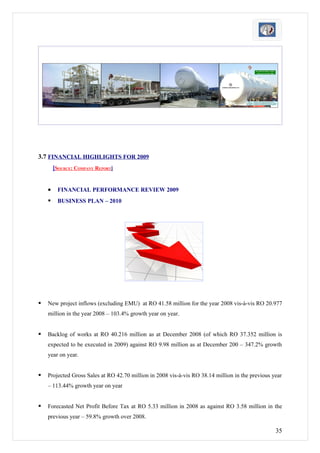3.7 FINANCIAL HIGHLIGHTS FOR 2009
        [SOURCE: COMPANY REPORT]


    •    FINANCIAL PERFORMANCE REVIEW 2009
        BUSINESS PLAN – 2010




   New project inflows (excluding EMU) at RO 41.58 million for the year 2008 vis-à-vis RO 20.977
    million in the year 2008 – 103.4% growth year on year.


   Backlog of works at RO 40.216 million as at December 2008 (of which RO 37.352 million is
    expected to be executed in 2009) against RO 9.98 million as at December 200 – 347.2% growth
    year on year.


   Projected Gross Sales at RO 42.70 million in 2008 vis-à-vis RO 38.14 million in the previous year
    – 113.44% growth year on year


   Forecasted Net Profit Before Tax at RO 5.33 million in 2008 as against RO 3.58 million in the
    previous year – 59.8% growth over 2008.

                                                                                                  35
 