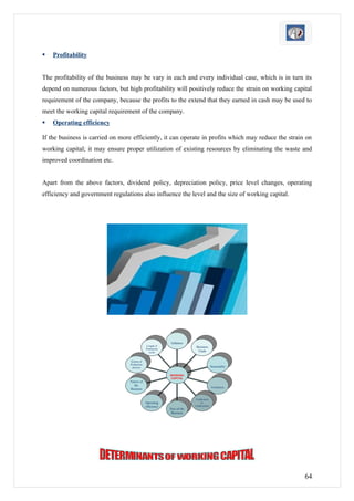    Profitability


The profitability of the business may be vary in each and every individual case, which is in turn its
depend on numerous factors, but high profitability will positively reduce the strain on working capital
requirement of the company, because the profits to the extend that they earned in cash may be used to
meet the working capital requirement of the company.
   Operating efficiency

If the business is carried on more efficiently, it can operate in profits which may reduce the strain on
working capital; it may ensure proper utilization of existing resources by eliminating the waste and
improved coordination etc.


Apart from the above factors, dividend policy, depreciation policy, price level changes, operating
efficiency and government regulations also influence the level and the size of working capital.




                                                             Inflation
                                               Length of                   Business
                                               Production
                                                 cycle                      Trade
                                                                            cycle

                                  System of
                                  Production
                                   process                                                Seasonality

                                                            WORKING
                                                            CAPITAL
                                 Nature of
                                   the
                                                                                          Profitability
                                 Business


                                                                          Credit term
                                               Operating                       or
                                               efficiency                 Credit policy
                                                            Size of the
                                                             Business




                                                                                                          64
 