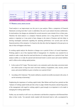 49,842       2,043       23,504       31,073     9,973          00
                                                                     1            1         4       922,4
    Provisions - Tax                       -      27,422       82,064       75,183    02,530          51
                                         1,21        1,53         3,48         6,65      6,94     5,588,5
    Other Payables                     7,574       3,552        9,970        2,454     8,035          69
                                         3,32        5,66        11,39        15,13     22,66    15,861,0
    TOTAL CURRENT LIABILITIES          7,077       2,135        8,106        5,965     3,655          31
    NET WORKING CAPITAL - (A-B)     1,127,612     110,943      246,751      322,568   314,167   7,200,188


1.2 WORKING CAPITAL TREND ANALYSIS


Trend analysis is an improvement over the year to year analysis. When a comparison of Financial
Statements covering more than 3 years is undertaken, the year to year analysis becomes cumbersome.
In trend analysis, the changes are calculated for several successive years instead of two or three years.
Therefore the trend analysis is a company's financial position over a long period of time. Trend
analysis is important as it may point to basic changes in the nature of business and also helps in
drawing meaningful conclusions regarding the operating performance over several years and the
financial position of the enterprise. It is based on the idea that what has happened in the past gives an
idea of what will happen in the future.


In working capital analysis the direction at changes over a period of time is of crucial importance.
Working capital is one of the important fields of management. It is therefore very essential for an
annalist to make a study about the trend and direction of working capital over a period of time. Such
analysis enables as to study the upward and downward trend in current assets and current liabilities
and it’s effect on the working capital position.


       In the words of S.P. Gupta “The term trend is very commonly used in day-today conversion trend,
        also called secular or long term need is the basic tendency of population, sales, income, current
        assets, and current liabilities to grow or decline over a period of time”.


       According to R.C.Galeziem “The trend is defined as smooth irreversible movement in the series. It
        can be increasing or decreasing.”


Emphasizing the importance of working capital trends, Man Mohan and Goyal have pointed out that
“analysis of working capital trends provide as base to judge whether the practice and privilege policy
of the management with regard to working capital is good enough or an important is to be made in
managing the working capital funds.


Further, any one trend by it self is not very informative and therefore comparison with Illustrated their
ideas in these words, “An upwards trends coupled with downward trend or sells, accompanied by



                                                                                                       73
 