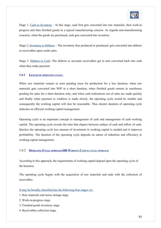 Stage 1: Cash to Inventory – In this stage, cash first gets converted into raw materials, then work-in
progress and then finished goods in a typical manufacturing concern. As regards non-manufacturing
concerns, when the goods are purchased, cash gets converted into inventory
.
Stage 2: Inventory to Debtors – The inventory thus produced or purchased, gets converted into debtors
or receivables upon credit sales.


Stage 3: Debtors to Cash -The debtors or accounts receivables get in turn converted back into cash
when they make payment
.

1.6.1   LENGTH OF OPERATING CYCLE:

When raw materials remain in store pending issue for production for a less duration, when raw
materials gets converted into WIP in a short duration, when finished goods remain in warehouse
pending for sales for a short duration only, and when cash realizations out of sales are made quickly
and finally when payment to creditors is made slowly, the operating cycle would be smaller and
consequently the working capital will also be reasonable. Thus shorter duration of operating cycle
indicates an efficient working capital management.


Operating cycle is an important concept in management of cash and management of cash working
capital. The operating cycle reveals the time that elapses between outlays of cash and inflow of cash.
Quicker the operating cycle less amount of investment in working capital is needed and it improves
profitability. The duration of the operating cycle depends on nature of industries and efficiency in
working capital management.


1.6.2   OPERATING CYCLE APPROACH OR WORKING CAPITAL CYCLE APPROACH


According to this approach, the requirements of working capital depend upon the operating cycle of
the business.

The operating cycle begins with the acquisition of raw materials and ends with the collection of
receivables


It may be broadly classified into the following four stages viz.
1. Raw materials and stores storage stage.
2. Work-in-progress stage.
3. Finished goods inventory stage.
4. Receivables collection stage.

                                                                                                     85
 