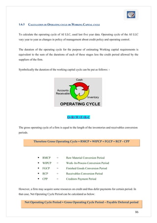 1.6.3      CALCULATION OF OPERATING CYCLE OR WORKING CAPITAL CYCLE


To calculate the operating cycle of AI LLC, used last five year data. Operating cycle of the AI LLC
vary year to year as changes in policy of management about credit policy and operating control.


The duration of the operating cycle for the purpose of estimating Working capital requirements is
equivalent to the sum of the durations of each of these stages less the credit period allowed by the
suppliers of the firm.


Symbolically the duration of the working capital cycle can be put as follows: -




                                          O=R+W+F+R-C


The gross operating cycle of a firm is equal to the length of the inventories and receivables conversion
periods.


               Therefore Gross Operating Cycle = RMCP + WIPCP + FGCP + RCP - CPP




                     RMCP       =       Raw Material Conversion Period
                     WIPCP      =       Work–In-Process Conversion Period
                     FGCP       =       Finished Goods Conversion Period
                     RCP        =       Receivables Conversion Period
                     CPP        =       Creditors Payment Period


However, a firm may acquire some resources on credit and thus defer payments for certain period. In
that case, Net Operating Cycle Period can be calculated as below:

        Net Operating Cycle Period = Gross Operating Cycle Period – Payable Deferral period


                                                                                                     86
 