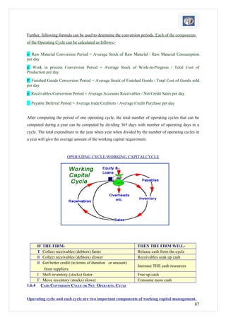 Further, following formula can be used to determine the conversion periods. Each of the components
of the Operating Cycle can be calculated as follows:-

o Raw Material Conversion Period = Average Stock of Raw Material / Raw Material Consumption
per day
p Work in process Conversion Period = Average Stock of Work-in-Progress / Total Cost of
Production per day
P Finished Goods Conversion Period = Average Stock of Finished Goods / Total Cost of Goods sold
per day
p Receivables Conversion Period = Average Accounts Receivables / Net Credit Sales per day

  Payable Deferral Period = Average trade Creditors / Average Credit Purchase per day


After computing the period of one operating cycle, the total number of operating cycles that can be
computed during a year can be computed by dividing 365 days with number of operating days in a
cycle. The total expenditure in the year when year when divided by the number of operating cycles in
a year will give the average amount of the working capital requirement.



                       OPERATING CYCLE/WORKING CAPITALCYCLE




     IF THE FIRM-                                                THEN THE FIRM WILL-
     T Collect receivables (debtors) faster                      Release cash from the cycle
     R Collect receivables (debtors) slower                      Receivables soak up cash
     R Get better credit (in terms of duration or amount)
                                                                 Increase THE cash resources
         from suppliers
     I Shift inventory (stocks) faster                           Free up cash
     F Move inventory (stocks) slower                            Consume more cash
1.6.4 CASH CONVERSION CYCLE OR NET OPERATING CYCLE


Operating cycle and cash cycle are two important components of working capital management.
                                                                                                 87
 
