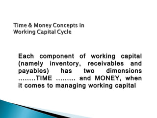 Each component of working capital
(namely inventory, receivables and
payables)      has      two  dimensions
........TIME ......... and MONEY, when
it comes to managing working capital
 