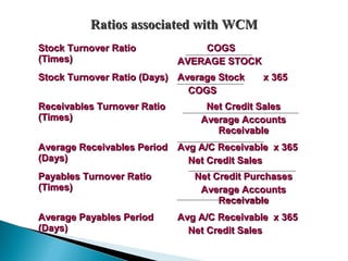 Ratios associated with WCM
Stock Turnover Ratio             COGS
(Times)                      AVERAGE STOCK
Stock Turnover Ratio (Days) Average Stock     x 365
                              COGS
Receivables Turnover Ratio        Net Credit Sales
(Times)                          Average Accounts
                                    Receivable
Average Receivables Period Avg A/C Receivable x 365
(Days)                       Net Credit Sales
Payables Turnover Ratio         Net Credit Purchases
(Times)                          Average Accounts
                                     Receivable
Average Payables Period      Avg A/C Receivable x 365
(Days)                         Net Credit Sales
 