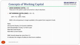 www.sbsandco.com11
 GROSS WORKING CAPITAL = CA
These are in the system used/ consumed on a day to day basis.
 NET WORKING CAPITAL (NWC) = CA – CL
OR
(SHF + TL) – (NFA + NCA)
NWC is the entrepreneur's margin available in the system from Long term Funds
Note:
CA=Current Assets, CL=Current Liabilities
SHF=Shareholder’s funds, TL=Term Loan
NFA=Net Fixed Assets
NCA=Net Current Assets
NWC should always be more than 1:1
It indicates the margin of safety to short term creditors.
Concepts of Working Capital
 