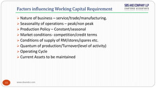 www.sbsandco.com13
 Nature of business – service/trade/manufacturing.
 Seasonality of operations – peak/non peak
 Production Policy – Constant/seasonal
 Market conditions- competition/credit terms
 Conditions of supply of RM/stores/spares etc.
 Quantum of production/Turnover(level of activity)
 Operating Cycle
 Current Assets to be maintained
Factors influencing Working Capital Requirement
 