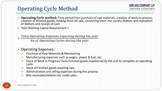 www.sbsandco.com16
 Operating Cycle method: Time period from purchase of raw materials, creation of work-in-process,
creation of finished goods, holding them till sale, converting them into sundry debtors and realization
of debtors and receipt of cash.
 Total Working Capital Requirement =

𝑇𝑜𝑡𝑎𝑙 𝑂𝑝𝑒𝑟𝑎𝑡𝑖𝑛𝑔 𝐸𝑥𝑝𝑒𝑛𝑠𝑒𝑠 𝑒𝑥𝑝𝑒𝑐𝑡𝑖𝑛𝑔 𝑑𝑢𝑟𝑖𝑛𝑔 𝑡ℎ𝑒 𝑦𝑒𝑎𝑟
𝑁𝑜.𝑜𝑓 𝑂𝑝𝑒𝑟𝑎𝑡𝑖𝑛𝑔 𝐶𝑦𝑐𝑙𝑒𝑠 𝑑𝑢𝑟𝑖𝑛𝑔 𝑡ℎ𝑒 𝑦𝑒𝑎𝑟
 Operating Expenses:
 Purchase of Raw Materials & Maintaining
 Manufacturing expenses such as wages, power & fuel, etc.
 Stock of Work in Progress/ Semi-Finished goods maintained by the unit to complete an operating
cycle.
 Stock of Finished goods awaiting sale.
 Administrative and selling expenses during this process.
 Bills receivable/debtors for credit sales.
Operating Cycle Method
 