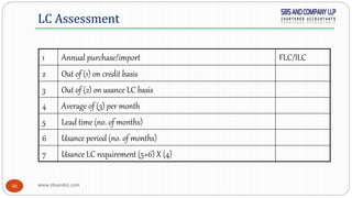 www.sbsandco.com30
LC Assessment
1 Annual purchase/import FLC/ILC
2 Out of (1) on credit basis
3 Out of (2) on usance LC basis
4 Average of (3) per month
5 Lead time (no. of months)
6 Usance period (no. of months)
7 Usance LC requirement (5+6) X (4)
 
