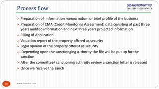 www.sbsandco.com38
 Preparation of information memorandum or brief profile of the business
 Preparation of CMA (Credit Monitoring Assessment) data consiting of past three
years audited information and next three years projected information
 Filling of Application.
 Valuation report of the property offered as security
 Legal opinion of the property offered as security
 Depending upon the sanctionging authority the file will be put up for the
sanction
 After the committee/ sanctioning authroity review a sanction letter is released
 Once we receive the sancti
Process flow
 