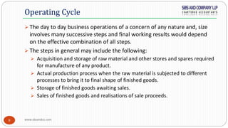 www.sbsandco.com8
 The day to day business operations of a concern of any nature and, size
involves many successive steps and final working results would depend
on the effective combination of all steps.
 The steps in general may include the following:
 Acquisition and storage of raw material and other stores and spares required
for manufacture of any product.
 Actual production process when the raw material is subjected to different
processes to bring it to final shape of finished goods.
 Storage of finished goods awaiting sales.
 Sales of finished goods and realisations of sale proceeds.
Operating Cycle
 