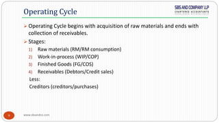 www.sbsandco.com9
 Operating Cycle begins with acquisition of raw materials and ends with
collection of receivables.
 Stages:
1) Raw materials (RM/RM consumption)
2) Work-in-process (WIP/COP)
3) Finished Goods (FG/COS)
4) Receivables (Debtors/Credit sales)
Less:
Creditors (creditors/purchases)
Operating Cycle
 