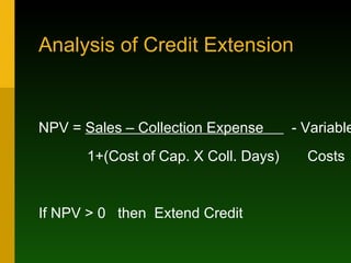 Analysis of Credit Extension NPV =  Sales – Collection Expense  - Variable 1+(Cost of Cap. X Coll. Days)  Costs If NPV > 0  then  Extend Credit 