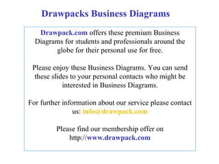 Drawpacks Business Diagrams Drawpack.com   offers these premium Business Diagrams for students and professionals around the globe for their personal use for free. Please enjoy these Business Diagrams. You can send these slides to your personal contacts who might be interested in Business Diagrams. For further information about our service please contact us:  [email_address] Please find our membership offer on http:// www.drawpack.com 