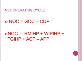 NET OPERATING CYCLE


   NOC = GOC – CDP

NOC = RMIHP + WIPIHP +
 FGIHP + ACP – APP
 