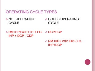 OPERATING CYCLE TYPES
   NET OPERATING            GROSS OPERATING
    CYCLE                     CYCLE

   RM IHP+WIP PIH + FG      DCP+ICP
    IHP + DCP - CDP
                             RM IHP+ WIP IHP+ FG
                              IHP+DCP
 