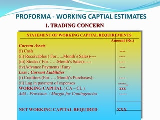 PROFORMA - WORKING CAPTIAL ESTIMATES
              1. TRADING CONCERN
    STATEMENT OF WORKING CAPITAL REQUIREMENTS
                                     Amount (Rs.)
Current Assets
(i) Cash                                      ----
(ii) Receivables ( For…..Month’s Sales)----   ----
(iii) Stocks ( For……Month’s Sales)-----       ----
(iv)Advance Payments if any                   ----
Less : Current Liabilities
(i) Creditors (For….. Month’s Purchases)-      ----
(ii) Lag in payment of expenses               -----_
WORKING CAPITAL ( CA – CL )                    xxx
Add : Provision / Margin for Contingencies     -----


NET WORKING CAPITAL REQUIRED                  XXX
 