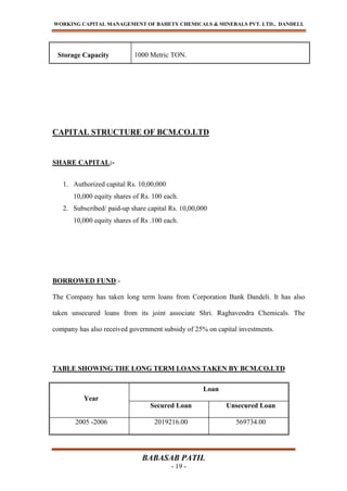 WORKING CAPITAL MANAGEMENT OF BAHETY CHEMICALS & MINERALS PVT. LTD., DANDELI.
BABASAB PATIL
- 19 -
CAPITAL STRUCTURE OF BCM.CO.LTD
SHARE CAPITAL:-
1. Authorized capital Rs. 10,00,000
10,000 equity shares of Rs. 100 each.
2. Subscribed/ paid-up share capital Rs. 10,00,000
10,000 equity shares of Rs .100 each.
BORROWED FUND:-
The Company has taken long term loans from Corporation Bank Dandeli. It has also
taken unsecured loans from its joint associate Shri. Raghavendra Chemicals. The
company has also received government subsidy of 25% on capital investments.
TABLE SHOWING THE LONG TERM LOANS TAKEN BY BCM.CO.LTD
Year
Loan
Secured Loan Unsecured Loan
2005 -2006 2019216.00 569734.00
Storage Capacity 1000 Metric TON.
 