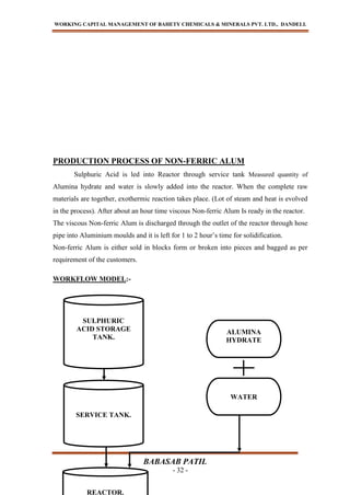 WORKING CAPITAL MANAGEMENT OF BAHETY CHEMICALS & MINERALS PVT. LTD., DANDELI.
BABASAB PATIL
- 32 -
PRODUCTION PROCESS OF NON-FERRIC ALUM
Sulphuric Acid is led into Reactor through service tank Measured quantity of
Alumina hydrate and water is slowly added into the reactor. When the complete raw
materials are together, exothermic reaction takes place. (Lot of steam and heat is evolved
in the process). After about an hour time viscous Non-ferric Alum Is ready in the reactor.
The viscous Non-ferric Alum is discharged through the outlet of the reactor through hose
pipe into Aluminium moulds and it is left for 1 to 2 hour’s time for solidification.
Non-ferric Alum is either sold in blocks form or broken into pieces and bagged as per
requirement of the customers.
WORKFLOW MODEL:-
SULPHURIC
ACID STORAGE
TANK.
SERVICE TANK.
REACTOR.
WATER
ALUMINA
HYDRATE
 