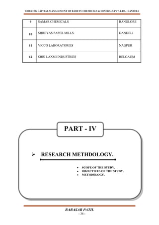 WORKING CAPITAL MANAGEMENT OF BAHETY CHEMICALS & MINERALS PVT. LTD., DANDELI.
BABASAB PATIL
- 36 -
9 SAMAR CHEMICALS BANGLORE
10 SHREYAS PAPER MILLS DANDELI
11 VICCO LABORATORIES NAGPUR
12 SHRI LAXMI INDUSTRIES BELGAUM
 RESEARCH METHDOLOGY.
SCOPE OF THE STUDY.
OBJECTIVES OF THE STUDY.
METHDOLOGY.
PART - IV
 