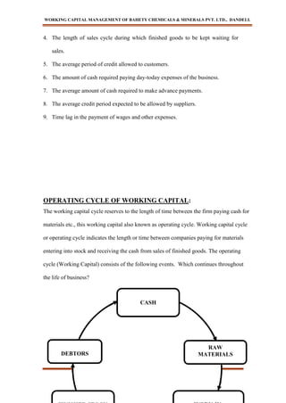 WORKING CAPITAL MANAGEMENT OF BAHETY CHEMICALS & MINERALS PVT. LTD., DANDELI.
BABASAB PATIL
- 52 -
4. The length of sales cycle during which finished goods to be kept waiting for
sales.
5. The average period of credit allowed to customers.
6. The amount of cash required paying day-today expenses of the business.
7. The average amount of cash required to make advance payments.
8. The average credit period expected to be allowed by suppliers.
9. Time lag in the payment of wages and other expenses.
OPERATING CYCLE OF WORKING CAPITAL:
The working capital cycle reserves to the length of time between the firm paying cash for
materials etc., this working capital also known as operating cycle. Working capital cycle
or operating cycle indicates the length or time between companies paying for materials
entering into stock and receiving the cash from sales of finished goods. The operating
cycle (Working Capital) consists of the following events. Which continues throughout
the life of business?
RAW
MATERIALSDEBTORS
CASH
 
