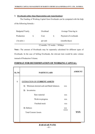 WORKING CAPITAL MANAGEMENT OF BAHETY CHEMICALS & MINERALS PVT. LTD., DANDELI.
BABASAB PATIL
- 61 -
3. Overheads (other than Depreciation and Amortization):
The Funding of Working Capital from Overheads can be computed with the help
of the following formula:-
Budgeted Yearly Overhead Average Time-lag in
Production x Cost x Payment of overheads
( In units ) per unit (months/days)
12 months / 52 weeks / 365days
Note:- The amount of Overheads may be separately calculated for different types of
Overheads. In the case of Selling Overheads, the relevant item would be sales volume
instead of Production Volume.
FORMAT FOR DETERMINATION OF WORKING CAPITAL:
SL.NO PARTICULARS
AMOUNT
1 ESTIMATION OF CURRENT ASSETS
1) Minimum desired cash and Bank balances. xxx
2) Inventories
Raw material xxx
Work-in-progress xxx
Finished stock xxx
3) Debtors xxx
Total Current Assets XXX
 