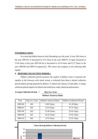 WORKING CAPITAL MANAGEMENT OF BAHETY CHEMICALS & MINERALS PVT. LTD., DANDELI.
BABASAB PATIL
- 76 -
Chart showing Debtors Collection Period
50
60
70
days
Debtors
INTERPRETATION:
It is clear that debtor turnover ratio fluctuating over the years. It was 8.88 times in
the year 2005-06. It decreased to 6.32 times in the year 2006-07, It again increased to
15.44 times in the year 2007-08 but it decreased to 10.16 times and 9.72 Times in the
year 2008-09 and 2009-10 respectively. This shows the company is not collecting debt
rapidly.
4. DEBTORS COLLECTION PERIOD :-
Debtors collection period measures the quality of debtors since it measures the
rapidity or the slowness with which money is collected from them a shorter collection
period implies prompt payment by debtors. It reduces the chances of bad debts. A longer
collection period implies too liberal and inefficient credit collection performance.
Average Collection Period = Days in a Year
Debtors Turnover Ratio
Year Days in a Year Debtors Turnover Ratio Debtors Collection Period
2005-06 365 8.88 Times 41.10 Days
2006-07 365 6.32 Times 57.75 Days
2007-08 365 15.44 Times 23.64 Days
2008-09 365 10.16 Times 35.92 Days
2009-10 365 9.72 Times 37.55 Days
 