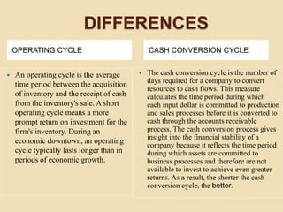 DIFFERENCES
OPERATING CYCLE CASH CONVERSION CYCLE
 An operating cycle is the average
time period between the acquisition
of inventory and the receipt of cash
from the inventory's sale. A short
operating cycle means a more
prompt return on investment for the
firm's inventory. During an
economic downtown, an operating
cycle typically lasts longer than in
periods of economic growth.
 The cash conversion cycle is the number of
days required for a company to convert
resources to cash flows. This measure
calculates the time period during which
each input dollar is committed to production
and sales processes before it is converted to
cash through the accounts receivable
process. The cash conversion process gives
insight into the financial stability of a
company because it reflects the time period
during which assets are committed to
business processes and therefore are not
available to invest to achieve even greater
returns. As a result, the shorter the cash
conversion cycle, the better.
 