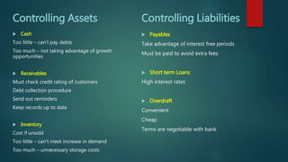 Controlling Assets
Cash
Too little – can’t pay debts
Too much – not taking advantage of growth
opportunities
Receivables
Must check credit rating of customers
Debt collection procedure
Send out reminders
Keep records up to date
Inventory
Cost if unsold
Too little – can’t meet increase in demand
Too much – unnecessary storage costs
Controlling Liabilities
Payables
Take advantage of interest free periods
Must be paid to avoid extra fees
Short term Loans
High interest rates
Overdraft
Convenient
Cheap
Terms are negotiable with bank