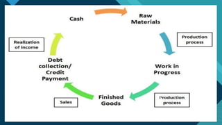 Click to edit Master title style
6 6
 