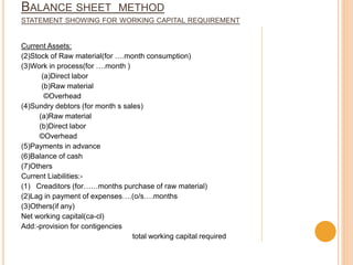 BALANCE SHEET METHOD
STATEMENT SHOWING FOR WORKING CAPITAL REQUIREMENT
Current Assets:
(2)Stock of Raw material(for ….month consumption)
(3)Work in process(for ….month )
(a)Direct labor
(b)Raw material
©Overhead
(4)Sundry debtors (for month s sales)
(a)Raw material
(b)Direct labor
©Overhead
(5)Payments in advance
(6)Balance of cash
(7)Others
Current Liabilities:-
(1) Creaditors (for……months purchase of raw material)
(2)Lag in payment of expenses….(o/s….months
(3)Others(if any)
Net working capital(ca-cl)
Add:-provision for contigencies
total working capital required
 