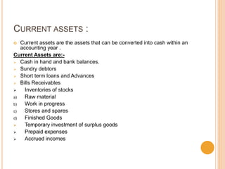 CURRENT ASSETS :
 Current assets are the assets that can be converted into cash within an
accounting year .
Current Assets are:-
 Cash in hand and bank balances.
 Sundry debtors
 Short term loans and Advances
 Bills Receivables
 Inventories of stocks
a) Raw material
b) Work in progress
c) Stores and spares
d) Finished Goods
 Temporary investment of surplus goods
 Prepaid expenses
 Accrued incomes
 