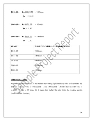 58
2010 - 11 = Rs. 111692.72 = 9.85 times
Rs. 11334.95
2009 - 10 = Rs. 81211.33 = 10 times
Rs. 8119.97
2008 - 09 = Rs. 66051.30 = 5.83 times
Rs. 11320
INTERPETATION:
As per the balance sheet data of the creditor the working capital turnover ratio is different for the
different years. The ratio is 7.60 in 2012 - 13and 5.57 in 2011 - 12but the best favorable ratio is
in 2009-10which is 10 times. So it means that higher the ratio better the working capital
condition of the company.
YEARS WORKING CAPITAL TURNOVER RATIO
2012 - 13 7.60 times
2011 - 12 5.57 times
2010 - 11 9.85 times
2009 - 10 10.00 times
2008 - 09 5.83 times
 