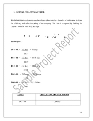59
 DEBTOR COLLECTION PERIOD
The Debt Collection shows the number of days taken to collect the debts of credit sales. It shows
the efficiency and collection policy of the company. The ratio is computed by dividing the
Debtor’s turnover ratio in to 365 days.
= ′
For the year:
2012 - 13 = 365 days = 11 days
31.21
2011 - 12 = 365 days = 16.15 days
22.60
2010 - 11 = 365 days = 12.20 days
29.92
2009 - 10 = 365 days = 18.71 days
19.50
2008 - 09 = 365 days = 21.70 days
16.82
YEARS DEBTORS COLLECTION PERIOD
2012 - 13 11.00 days
 