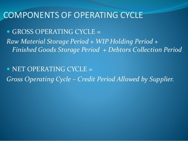 Working Capital Management Working Capital Management