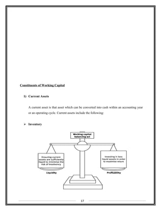 Constituents of Working Capital
1) Current Assets
A current asset is that asset which can be converted into cash within an accounting year
or an operating cycle. Current assets include the following:
 Inventory
17
 