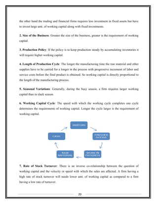 the other hand the trading and financial firms requires less investment in fixed assets but have
to invest large amt. of working capital along with fixed investments.
2. Size of the Business: Greater the size of the business, greater is the requirement of working
capital.
3. Production Policy: If the policy is to keep production steady by accumulating inventories it
will require higher working capital.
4. Length of Production Cycle: The longer the manufacturing time the raw material and other
supplies have to be carried for a longer in the process with progressive increment of labor and
service costs before the final product is obtained. So working capital is directly proportional to
the length of the manufacturing process.
5. Seasonal Variations: Generally, during the busy season, a firm requires larger working
capital than in slack season.
6. Working Capital Cycle: The speed with which the working cycle completes one cycle
determines the requirements of working capital. Longer the cycle larger is the requirement of
working capital.
7. Rate of Stock Turnover: There is an inverse co-relationship between the question of
working capital and the velocity or speed with which the sales are affected. A firm having a
high rate of stock turnover will needs lower amt. of working capital as compared to a firm
having a low rate of turnover.
20
 