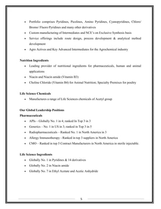 • Portfolio comprises Pyridines, Picolines, Amino Pyridines, Cyanopyridines, Chloro/
Bromo/ Fluoro Pyridines and many other derivatives
• Custom manufacturing of Intermediates and NCE’s on Exclusive Synthesis basis
• Service offerings include route design, process development & analytical method
development
• Agro Actives and Key Advanced Intermediates for the Agrochemical industry
Nutrition Ingredients
• Leading provider of nutritional ingredients for pharmaceuticals, human and animal
applications
• Niacin and Niacin amide (Vitamin B3)
• Choline Chloride (Vitamin B4) for Animal Nutrition; Specialty Premixes for poultry
Life Science Chemicals
• Manufactures a range of Life Sciences chemicals of Acetyl group
Our Global Leadership Positions
Pharmaceuticals
• APIs – Globally No. 1 in 4; ranked In Top 3 in 3
• Generics – No. 1 in US in 3; ranked in Top 3 in 5
• Radiopharmaceuticals – Ranked No. 1 in North America in 3
• Allergy Immunotherapy - Ranked in top 3 suppliers in North America
• CMO – Ranked in top 5 Contract Manufacturers in North America in sterile injectable.
Life Science Ingredients
• Globally No. 1 in Pyridines & 14 derivatives
• Globally No. 2 in Niacin amide
• Globally No. 7 in Ethyl Acetate and Acetic Anhydride
5
 