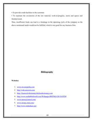 • To provide credit facilities to the customer
• To maintain the inventories of the raw material, work-in-progress, stores and spares and
finished stock.
Thus, insufficient funds can lead to a breakage in the operating cycle of the company as the
above mentioned needs would not be fulfilled, which is not good for any business firm.
Bibliography
Websites
1. www.investopedia.com
2. http://wiki.answers.com
3. http://financial-dictionary.thefreedictionary.com
4. http://www.rushabhinfosoft.com/Webpages/BHTML/CH-36.HTM
5. www.moneycontrol.com/
6. www.money.msn.com/
7. http://www.slideshare.net/
69
 