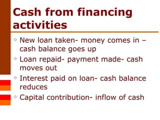 Cash from financing activities New loan taken- money comes in – cash balance goes up Loan repaid- payment made- cash moves out Interest paid on loan- cash balance reduces Capital contribution- inflow of cash 