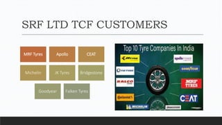 SRF LTD TCF CUSTOMERS
MRF Tyres Apollo CEAT
Michelin JK Tyres Bridgestone
Goodyear Falken Tyres
 