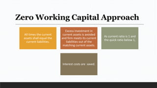 Zero Working Capital Approach
All times the current
assets shall equal the
current liabilities.
Excess investment in
current assets is avoided
and firm meets its current
liabilities out of the
matching current assets.
As current ratio is 1 and
the quick ratio below 1,
Interest costs are saved.
 