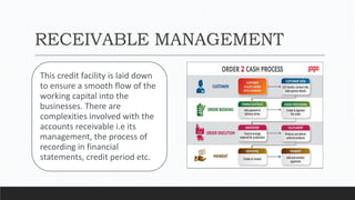 RECEIVABLE MANAGEMENT
This credit facility is laid down
to ensure a smooth flow of the
working capital into the
businesses. There are
complexities involved with the
accounts receivable i.e its
management, the process of
recording in financial
statements, credit period etc.
 