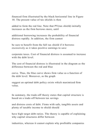 financed firm illustrated by the black horizontal line in Figure
10. The present value of tax shields is then
added to form the red line. Note that PV(tax shield) initially
increases as the firm borrows more, until
additional borrowing increases the probability of financial
distress rapidly. In addition, the firm cannot
be sure to benefit from the full tax shield if it borrows
excessively as it takes positive earnings to save
corporate taxes. Cost of financial distress is assumed to increase
with the debt level.
The cost of financial distress is illustrated in the diagram as the
difference between the red and blue
curve. Thus, the blue curve shows firm value as a function of
the debt level. Moreover, as the graph
suggest an optimal debt policy exists which maximized firm
value.
In summary, the trade-off theory states that capital structure is
based on a trade-off between tax savings
and distress costs of debt. Firms with safe, tangible assets and
plenty of taxable income to shield should
have high target debt ratios. The theory is capable of explaining
why capital structures differ between
industries, whereas it cannot explain why profitable companies
 