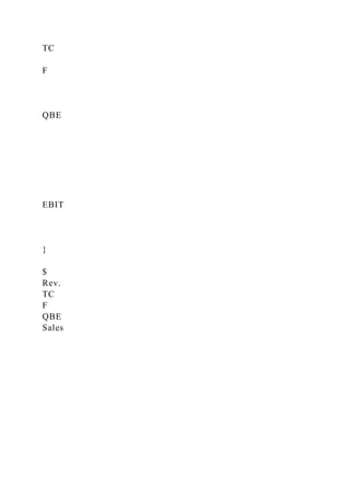 TC
F
QBE
EBIT
}
$
Rev.
TC
F
QBE
Sales
 