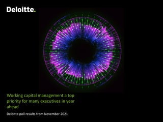 Working capital management a top
priority for many executives in year
ahead
Deloitte poll results from November 2021
 
