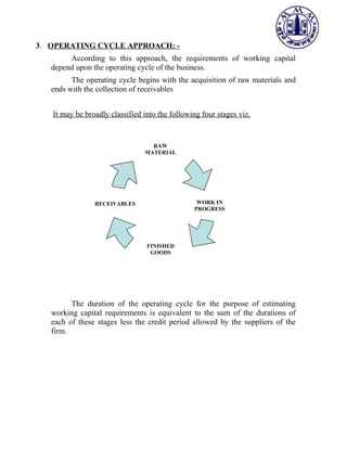 Working capital management of maharashtra bank | DOC