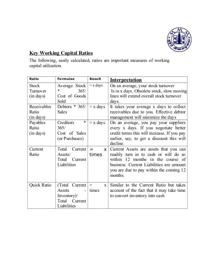 working capital undertrading working capital