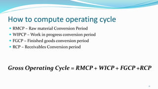 workingcapitalmanagementppt-170126192928.pdf